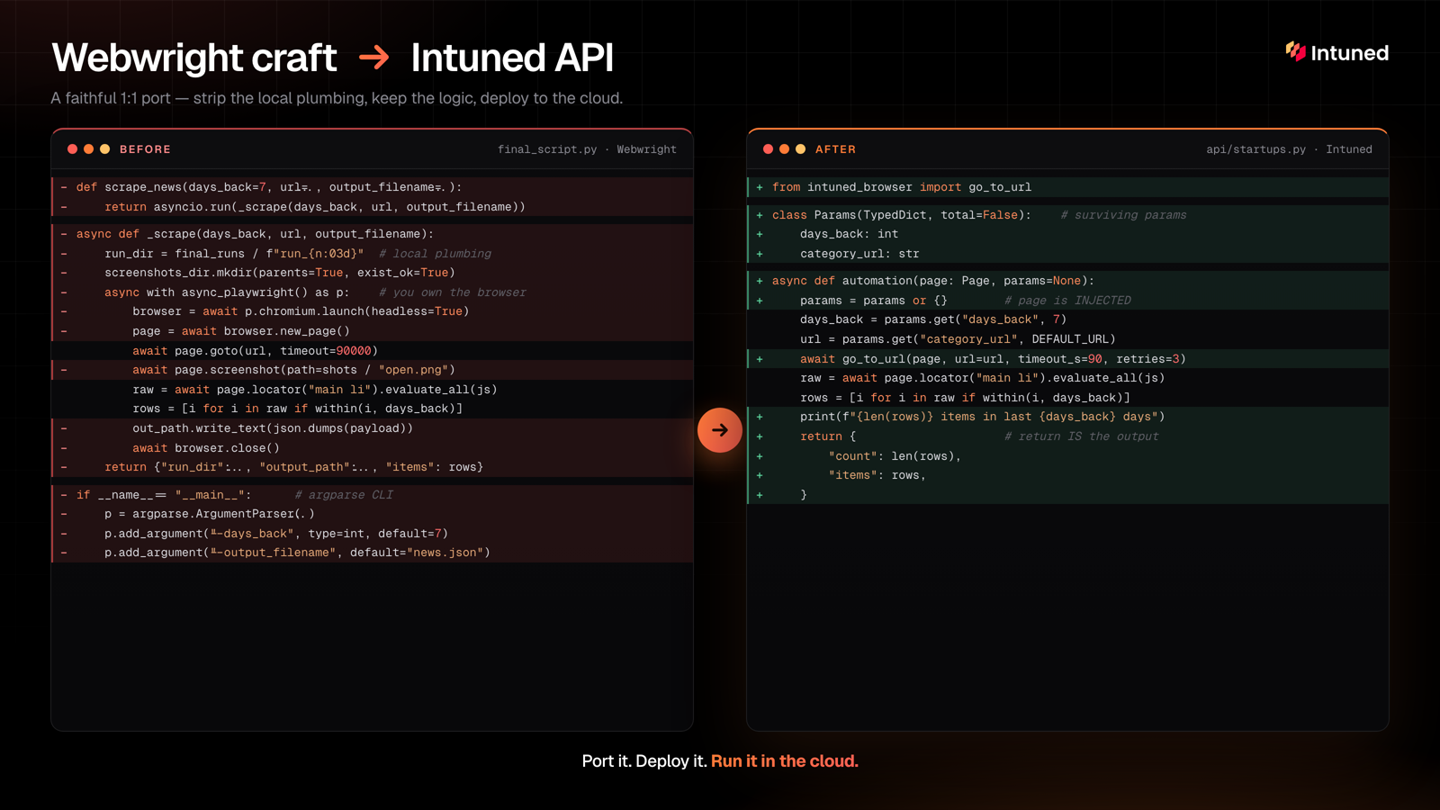 A side-by-side diff showing a Webwright craft becoming an Intuned API while preserving the scraping logic
